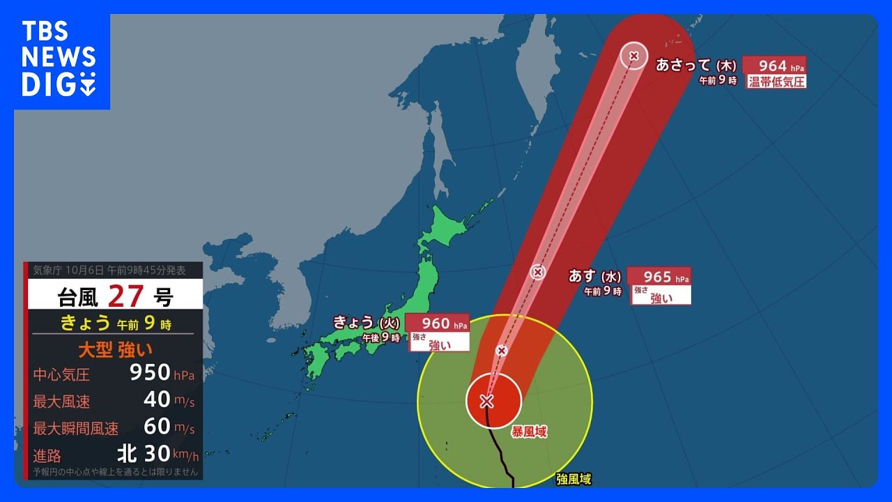 台風27号&nbsp;本州の東の海上を北上　7日夜までに温帯低気圧に変わる見込み　この先は広範囲で秋晴れ続く予想｜TBS&nbsp;NEWS&nbsp;DIG