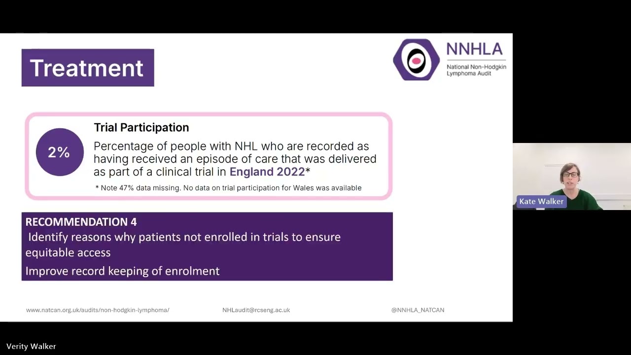 NNHLA SotN Report 2025