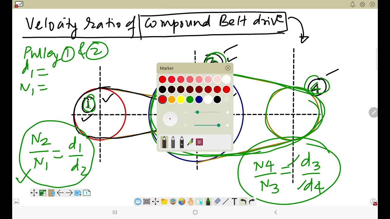 TOM-Unit4-Velocity ratio in compound belt drive