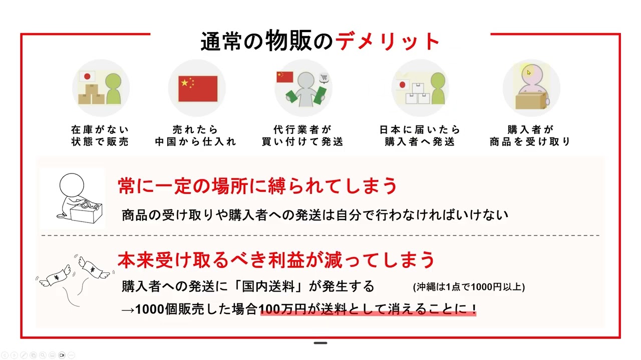 【月商300万でも貧乏？】売上を追うほどお金が残らない「物販の罠」。売上を増やさず利益を10倍にする「3つのコスト削減術」
