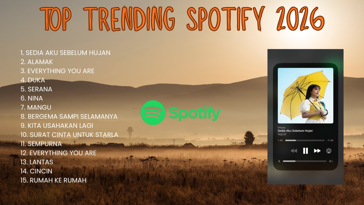 TOP HITS SPOTIFY 2026 | LAGU MUSIK INDONESIA YANG PALING VIRAL DAN TRENDING DI TIKTOK | TANPA IKLAN