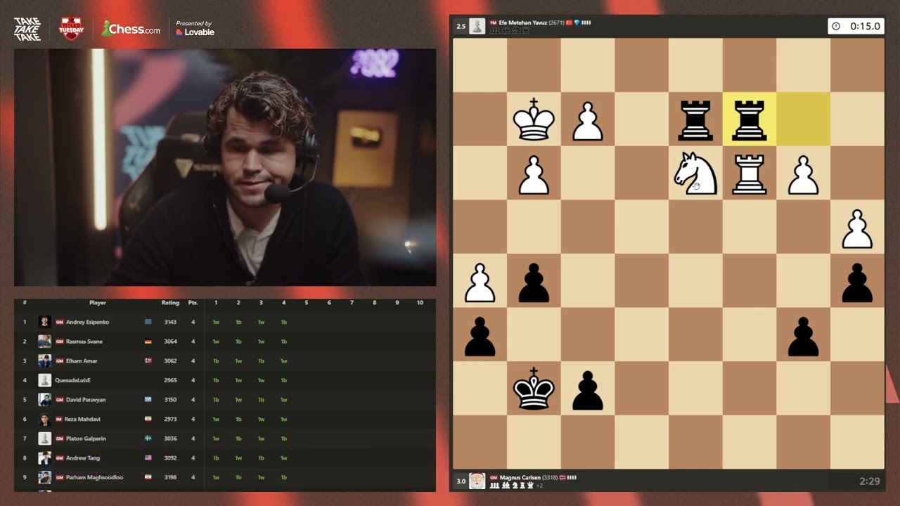 Carlsen on Kramnik (maskenissen) | Chess Highlights