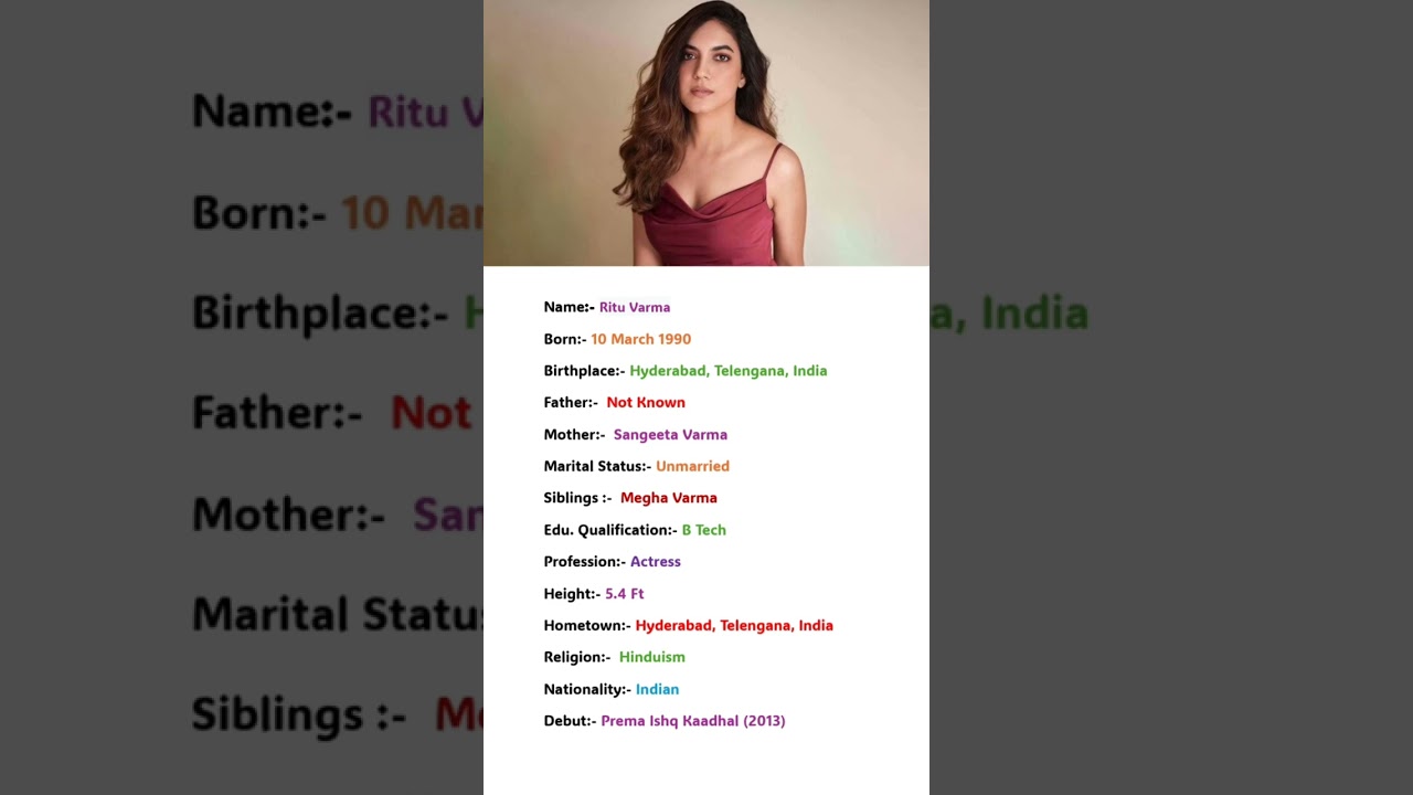 Beautiful Actress Ritu Varma Biography #shortvideo #shorts #trending #viralvideo #trendingshorts