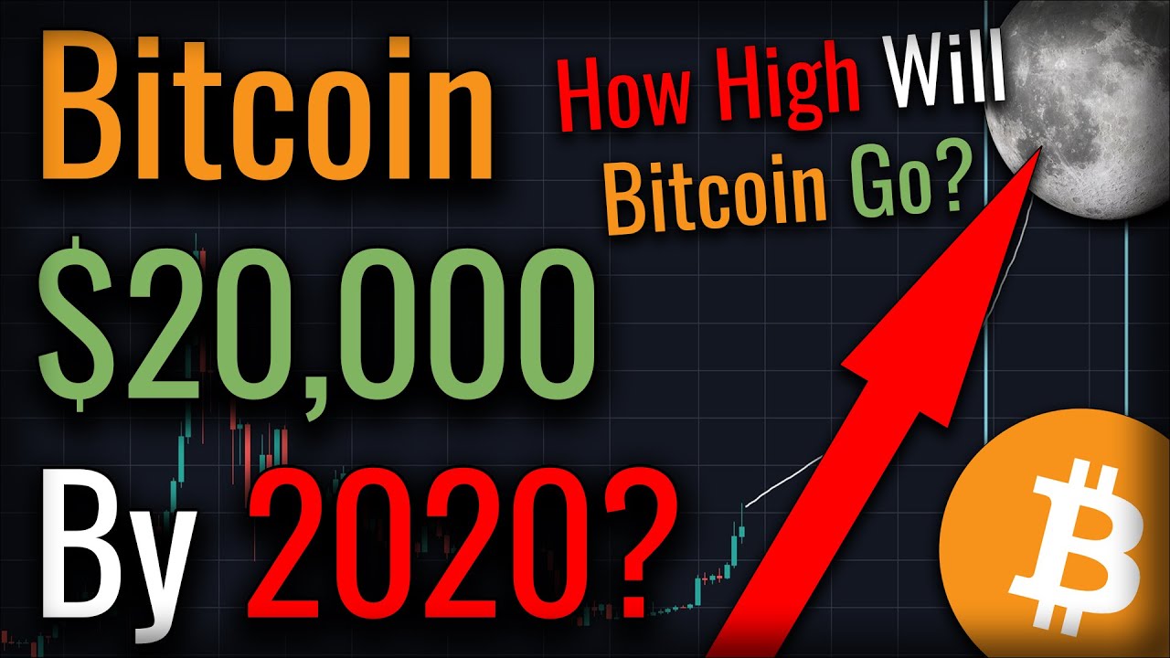 Bitcoin Price Prediction: Can Bitcoin Hit $20,000 In 2019?