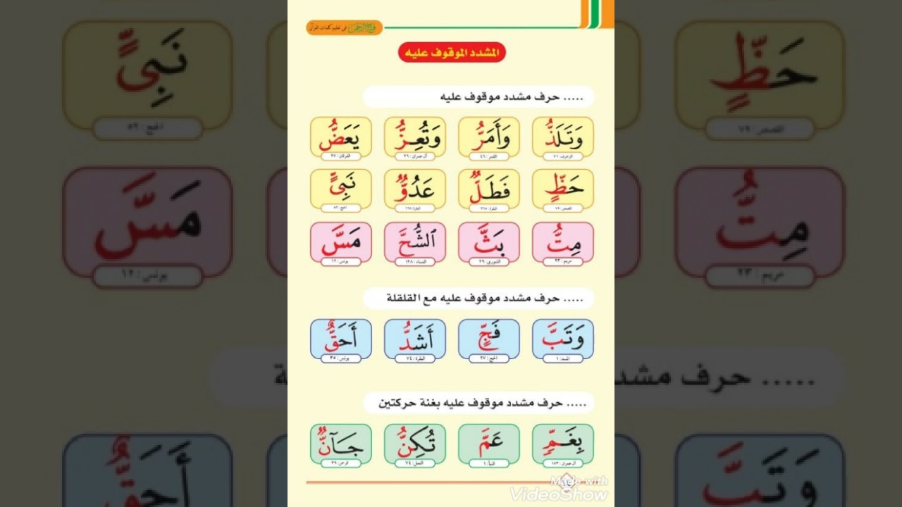 تدريبات المشدد الموقوف عليه تدريب 1 بصوت محمد يوسف