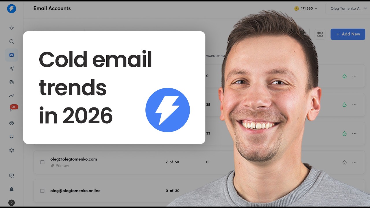 Trends in cold emails in 2026: 4+ BILLION emails analyzed