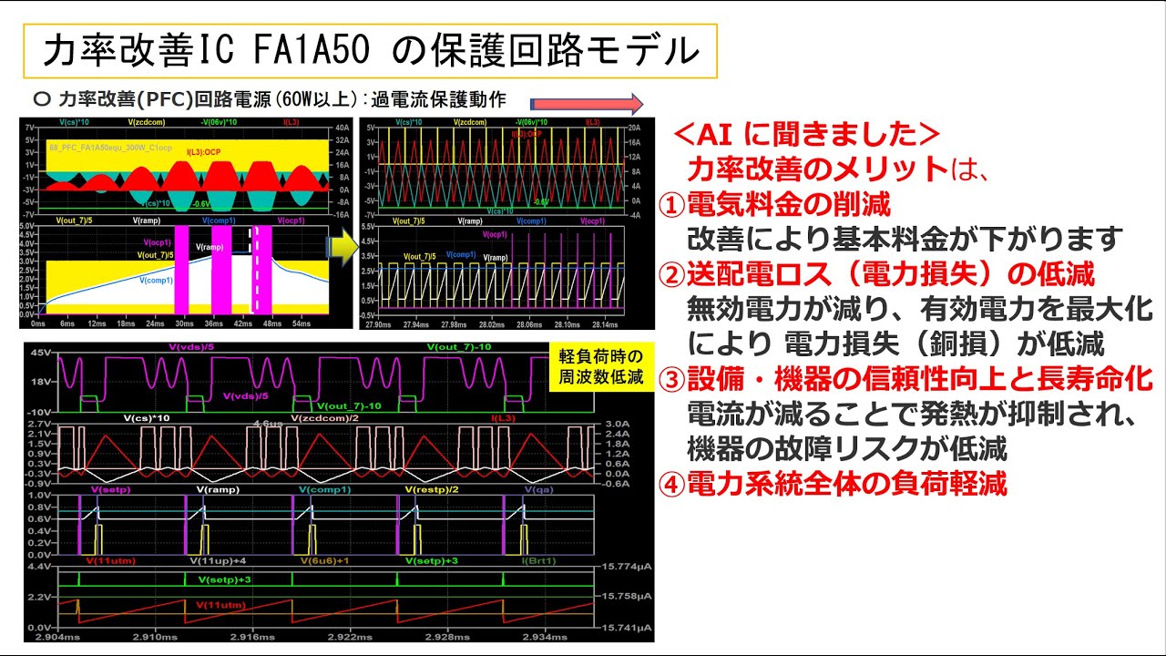 力率改善IC FA1A50 の保護回路モデル 69