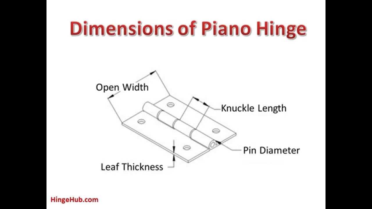 How To Use Piano Hinges?