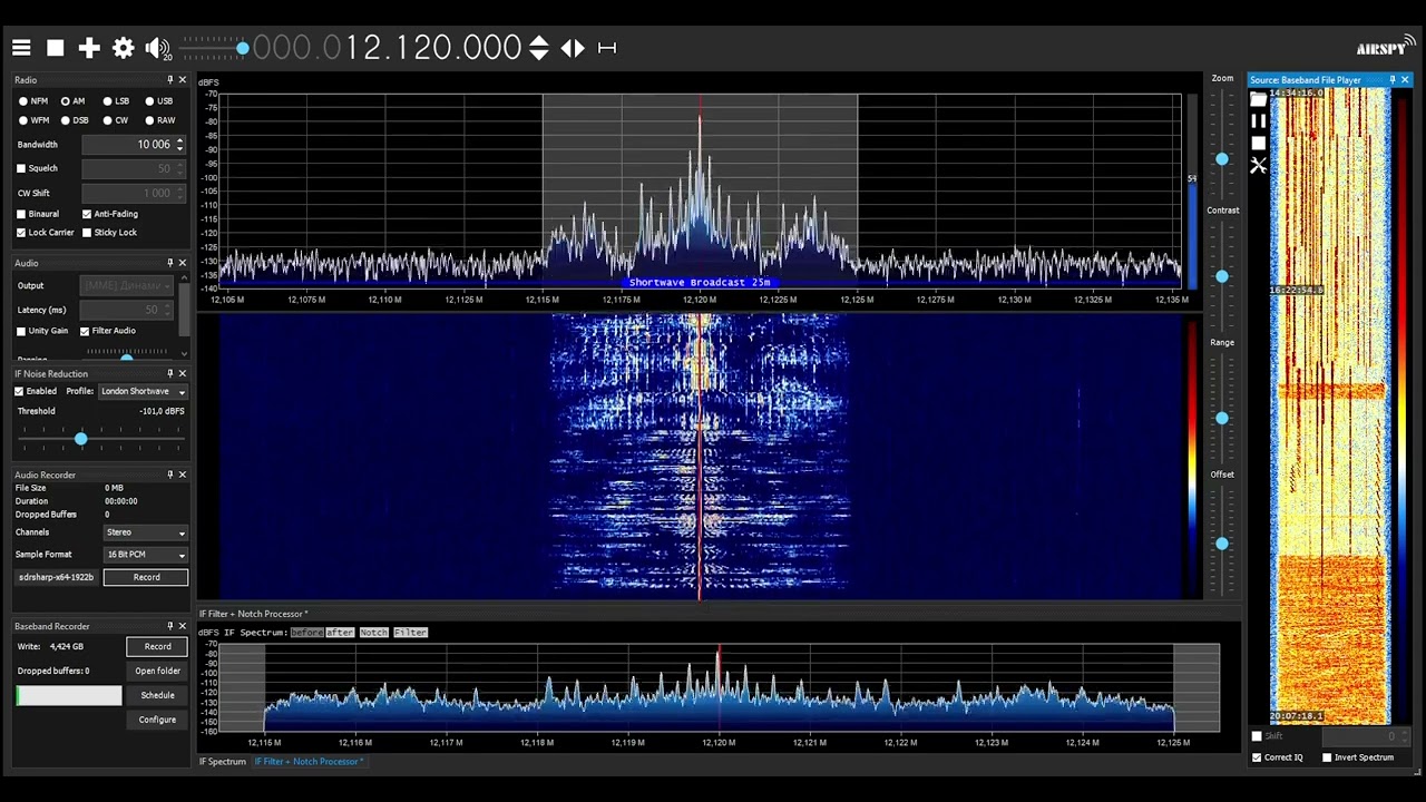 Radio Liangyou via FEBC 12120 kHz in Moscow