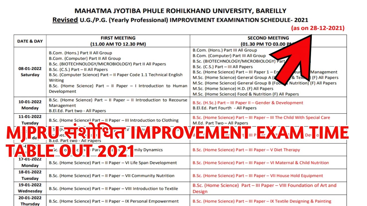 Mjpru Improvement Exam Date 2021 | Mjpru Improvement Exam Kab Hoga | Mjpru Exam | Admit Card 2021 |
