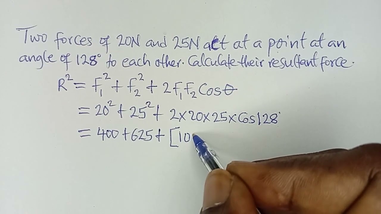 Physics: How to Find Resultant of Forces || Direct Method 