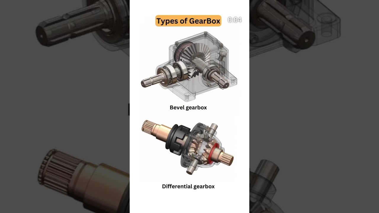 #technical # mechanical engg #type of gearbox #gearbox #mechanical elements #3D #sold work ⚙️⚙️⚙️