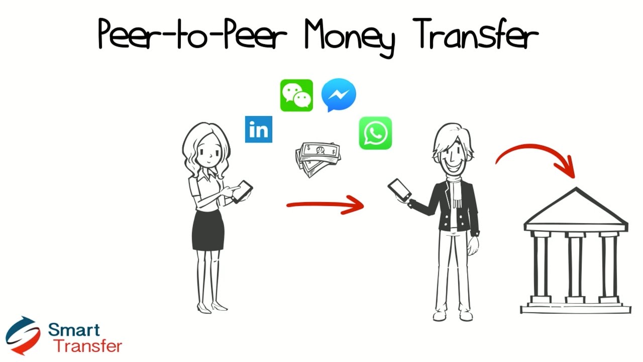 P2P Explained