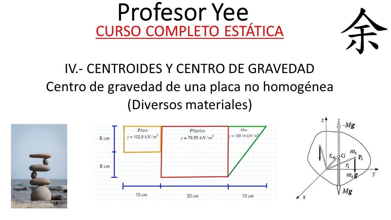 Centro de gravedad de una placa no homogénea (Diversos materiales). Ejercicio resuelto