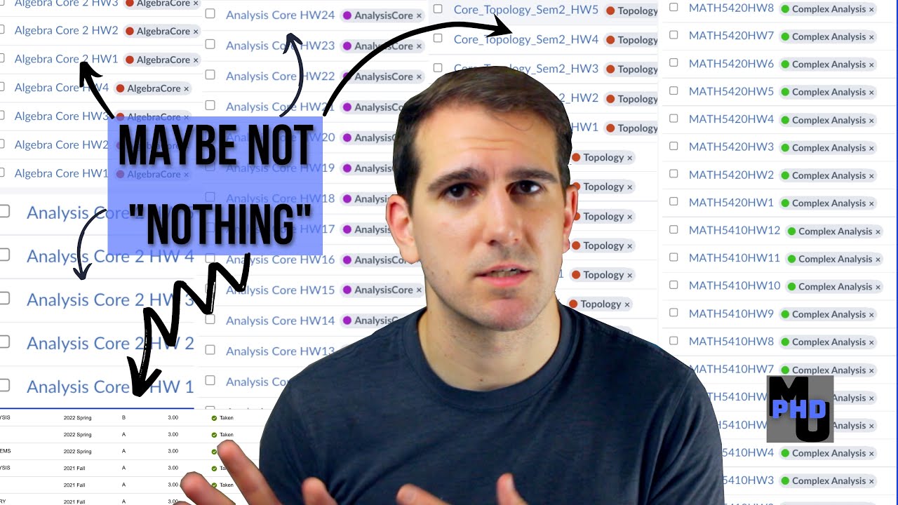 I feel like I have done nothing for 2 years | math phd update