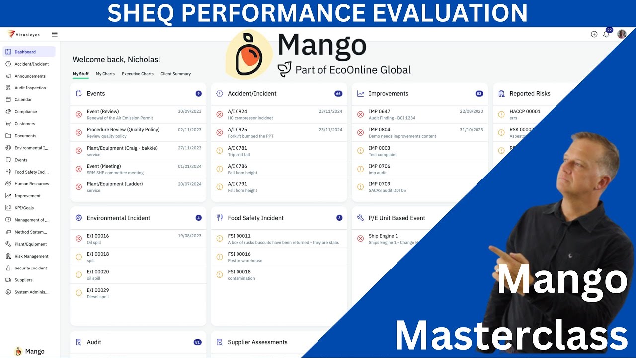 Mango Masterclass - Simplifying SHEQ Performance Evaluation