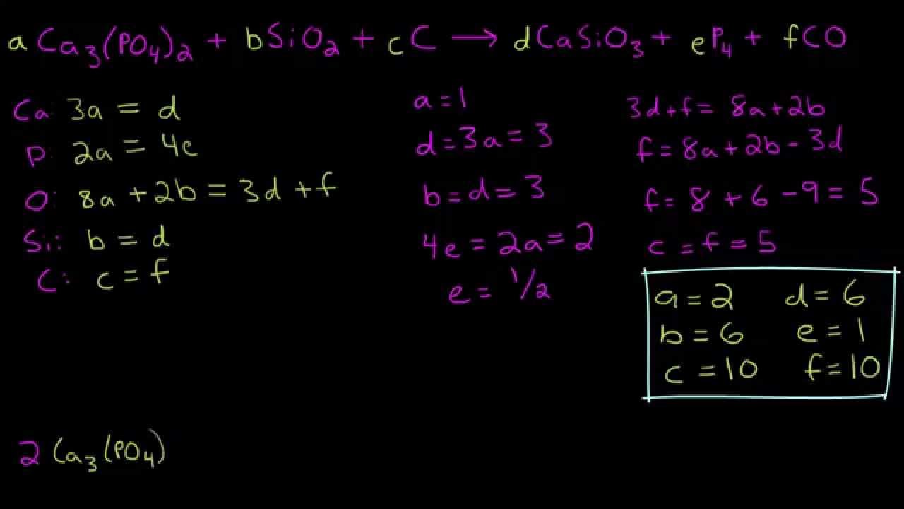 03 - Algebraic Method for Balancing Chemical Equations (Example #2)