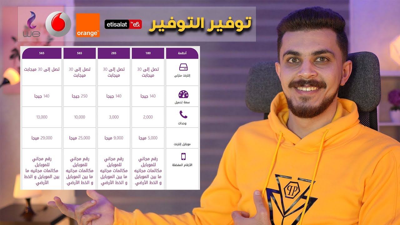 موبايل و إنترنت و أرضي في باقة واحدة من كل الشركات وفر فلوسك | الشرح التفصيلي لأنظمة الفاتورة في مصر