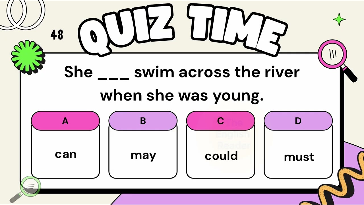 75 Advanced Modals MCQs with Answers | Modal Verbs Practice Test | English Grammar Quiz 
