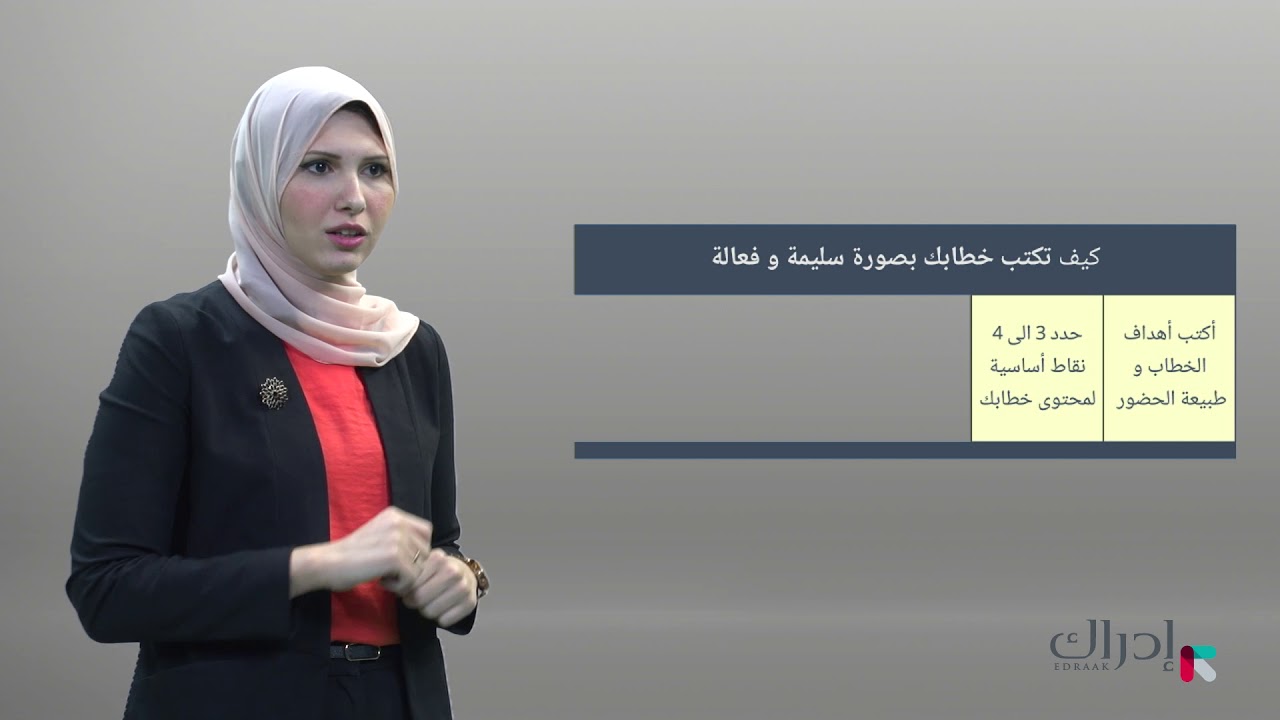 فن الخطابة والإلقاء - كتابة الخطابات