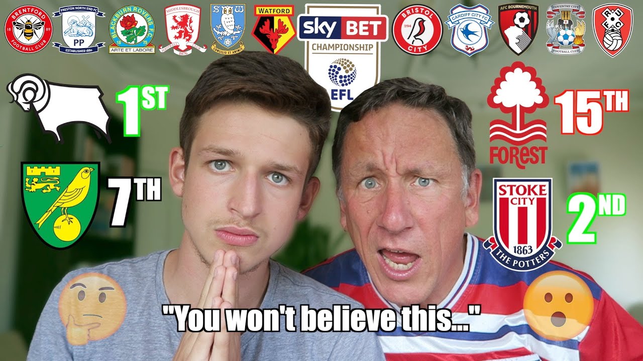 OUR CHAMPIONSHIP PREDICTIONS 20/21... *BRUTAL*