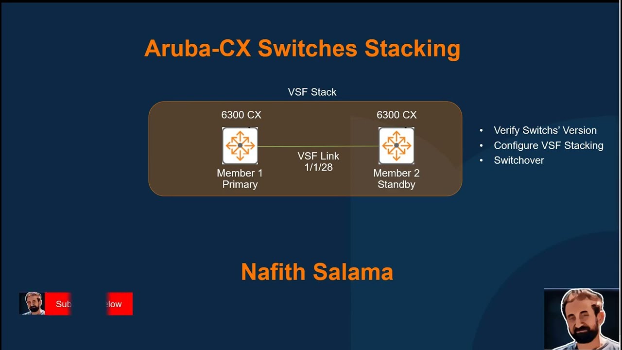 Aruba-CX VSF Switch stacking explained