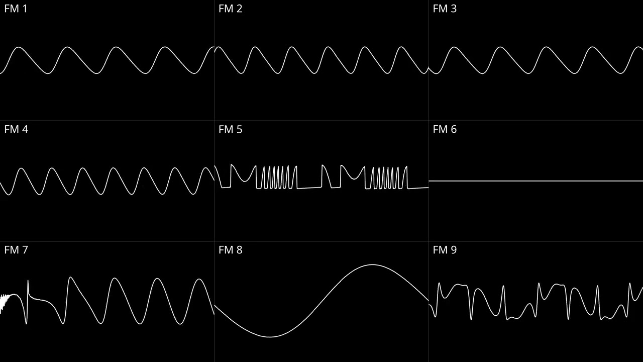 (OLD) Tim Follin - Time Trax (Genesis/Mega Drive) - Title Theme (OPL2 Cover) [Oscilloscope View]