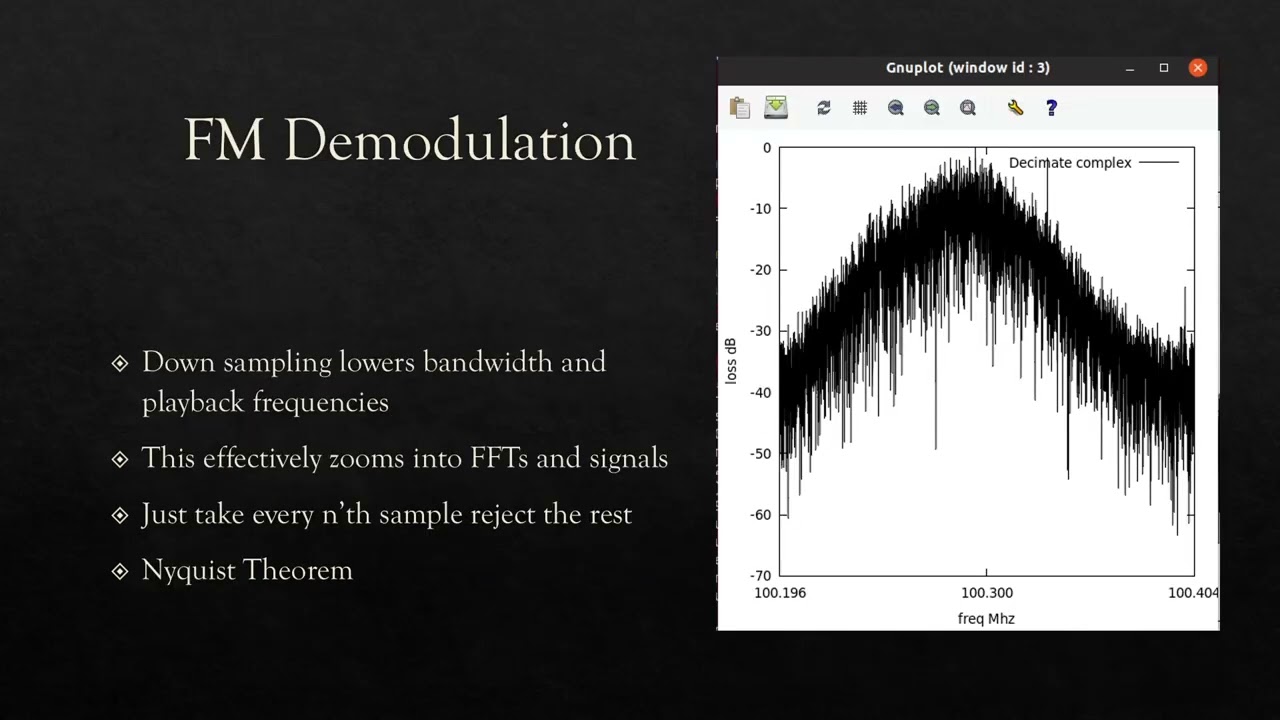 Building a FM demodulator in CUDA(RTL-SDR)