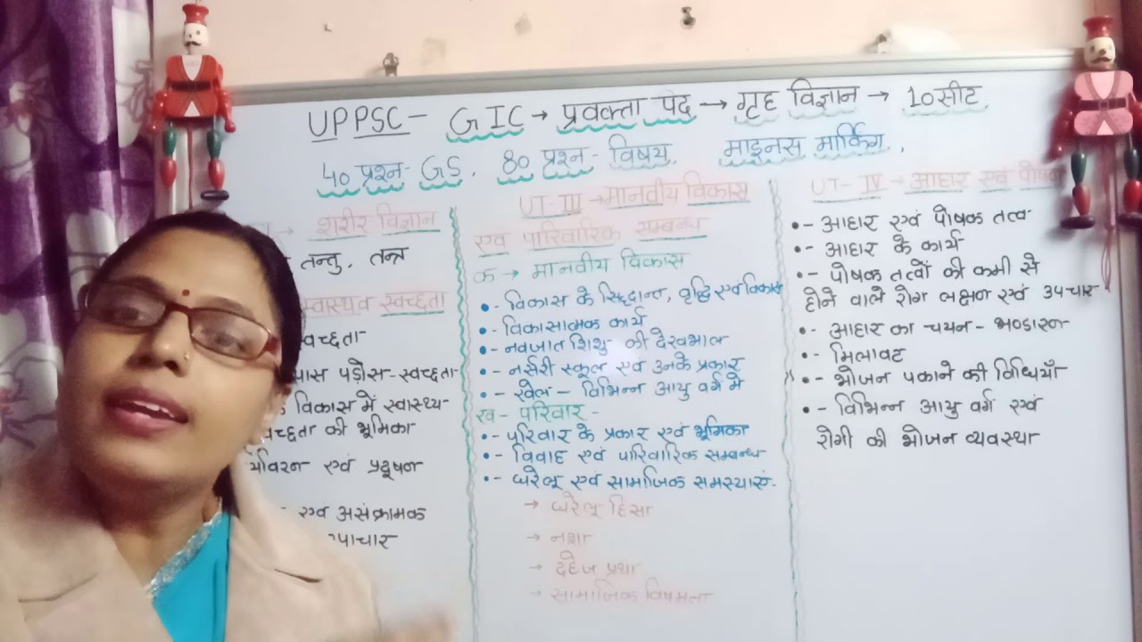 UPPSC GIC-LECTURER FOR HOME SCIENCE , SALLYBUS AND OTHER INFORMATION