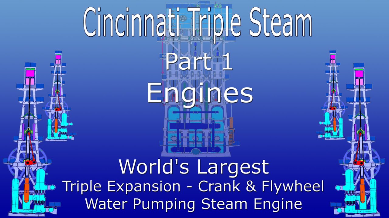 Part-1 Engines for World's Largest Triple Expansion Steam Engine