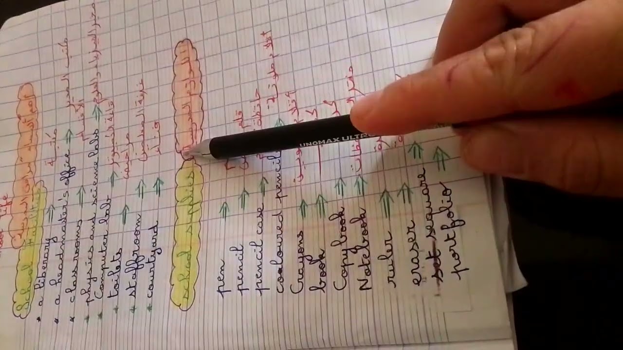 شرح أول وثاني درس في اللغة الإنجليزية ..السنة الأولى متوسط.. الفصل الثاني