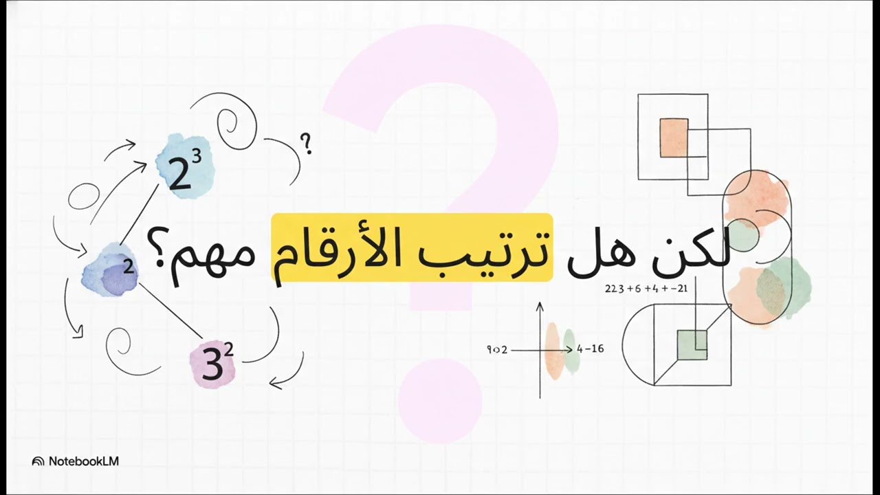 مبادئ الأسس