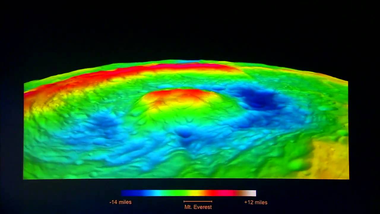 The von K&aacute;rm&aacute;n Lecture Series: Dawn&rsquo;s Mission to the Asteroid Belt