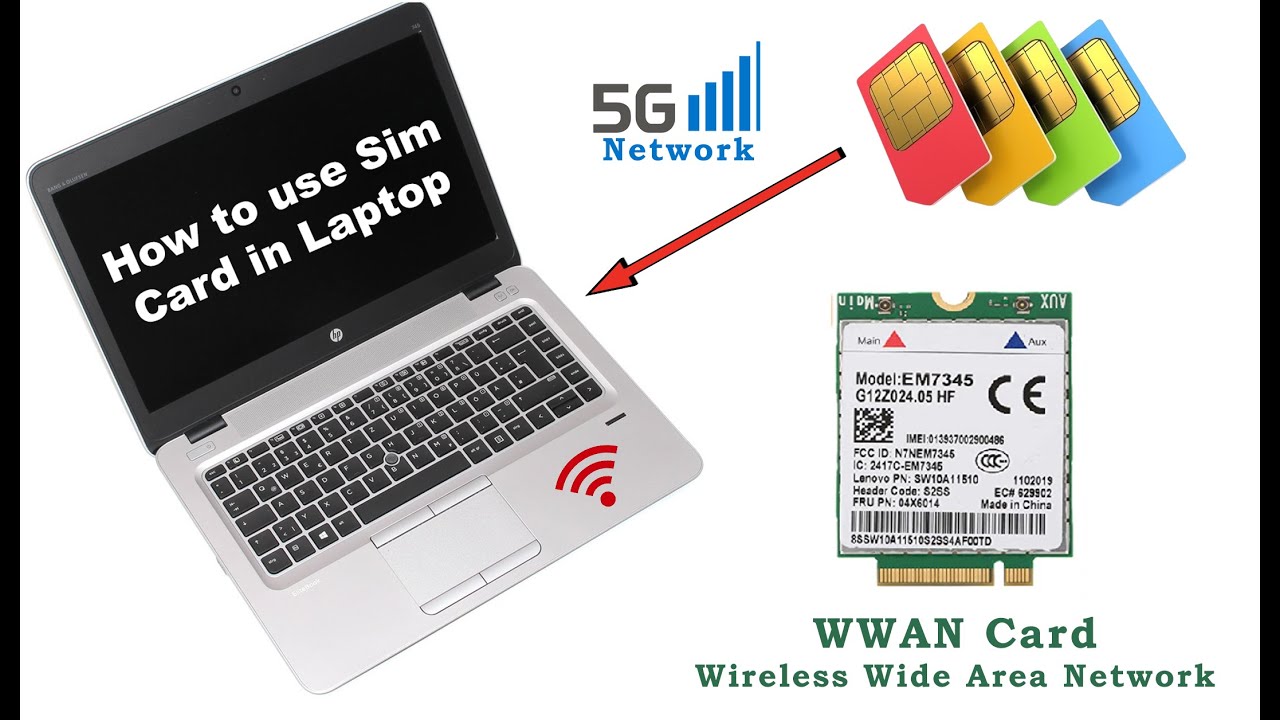 How to use Sim Card In Laptop | How To Install Sim Card In Laptop | Use Sim Card in Laptop