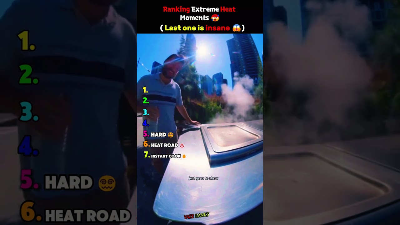 Ranking Best Hot Weather Moments 🥵 #shorts #funny #viral