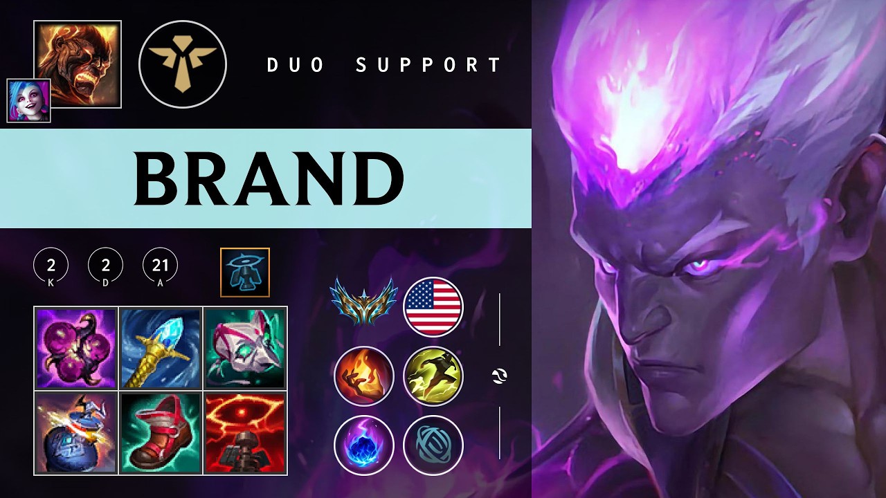 Brand Support vs Nautilus - NA Challenger Patch 26.04