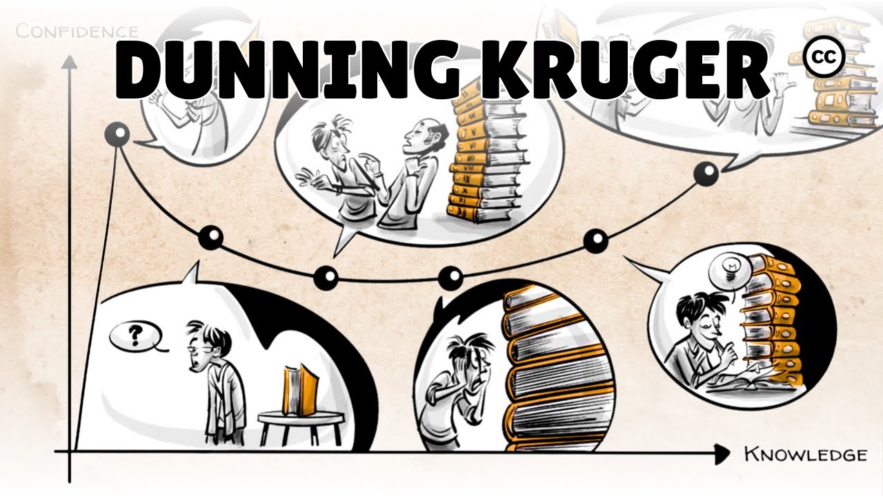 L'effetto Dunning-Kruger