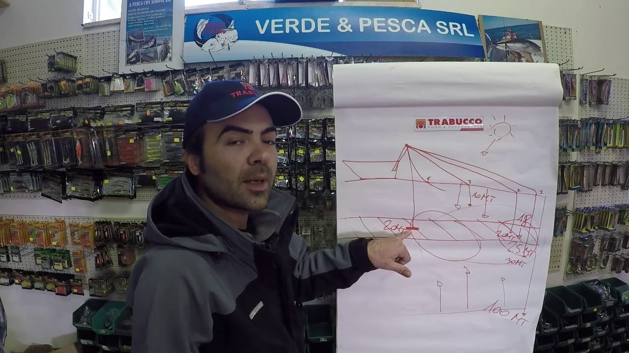 La pesca secondo il mio punto di vista drifting al tonno puntata 2