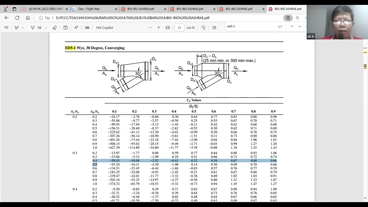 THỰC HÀNH THIẾT KẾ BÀI SỐ 12 K6   GĐ2