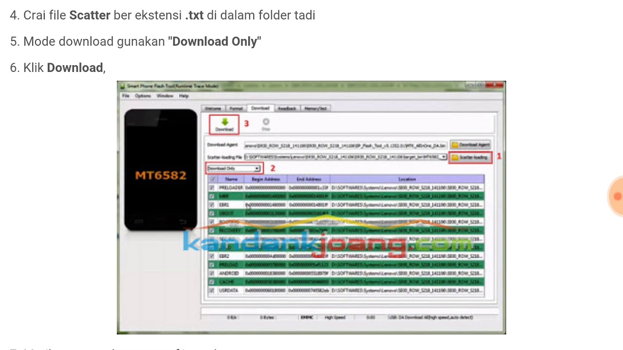 Cara Flash Oppo F1S Via Flashtool Tested 100% Sukses