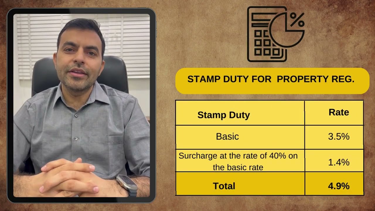 Stamp Duty And Registration Charges In Gujarat.