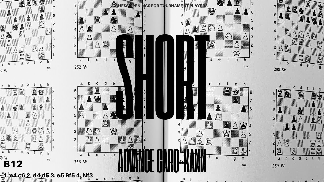 Caro-Kann, Short variation (Advance with Nf3) · Complete Chess Openings