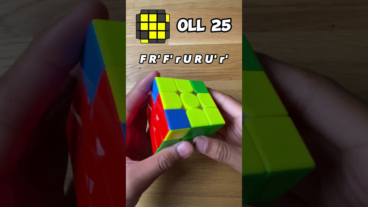 Full OLL: Cross (T and L)