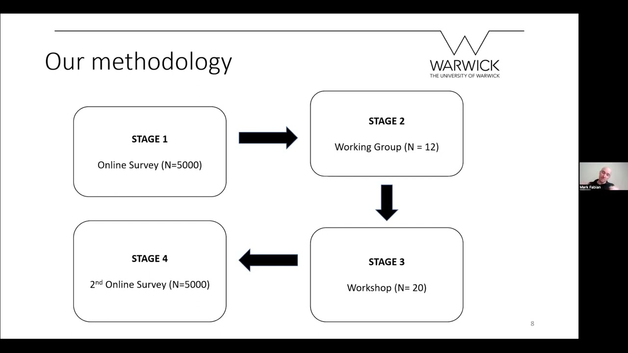 CRASSH I The public cost of personal hardship I Panel 2