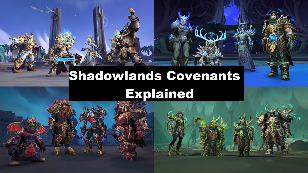Covenant System Explained
