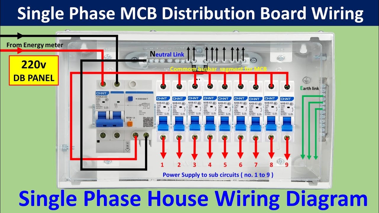 Single phase Distribution Box wiring