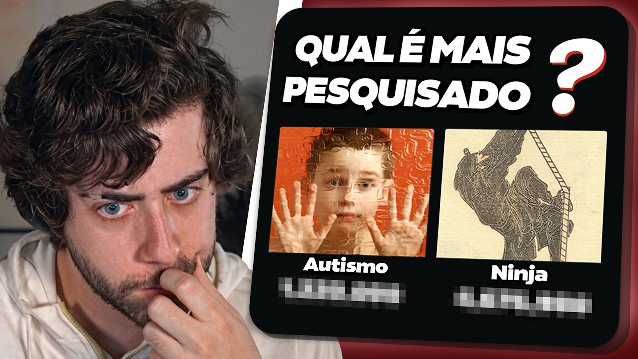 cellbit jogando QUAL O MAIS PESQUISADO? (e outros JOGOS DI&Aacute;RIOS - 21/03)