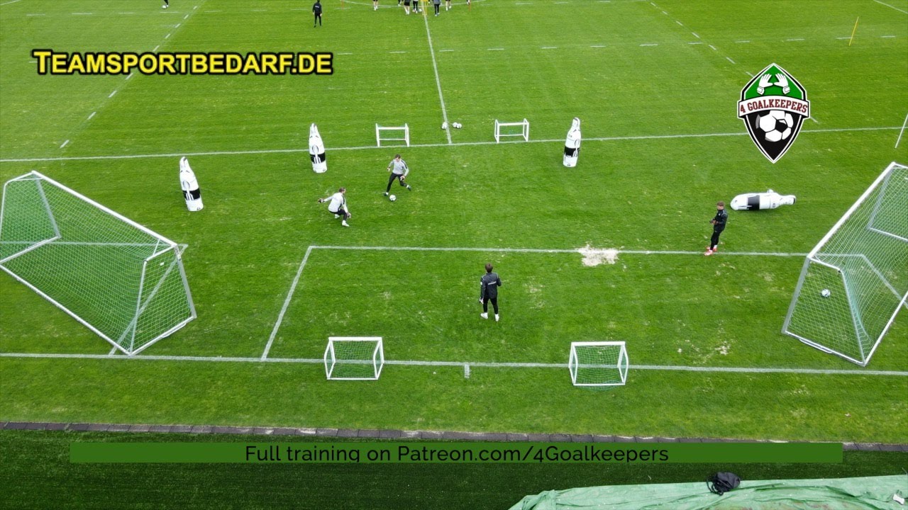 Goalkeeper Training ●  Defend The Space © 4GK