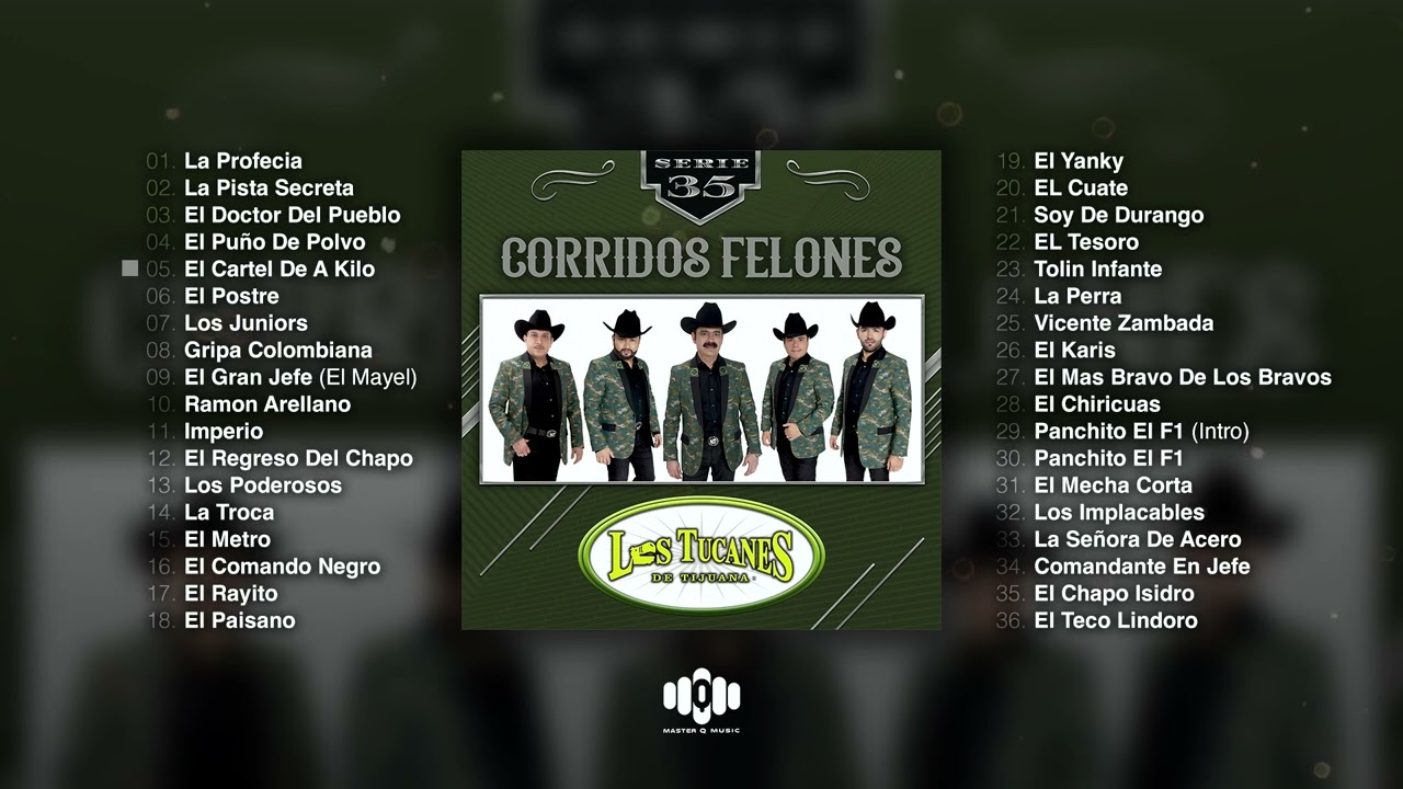Corridos Felones [Serie 35] &ndash; Los Tucanes De Tijuana (Album Completo)