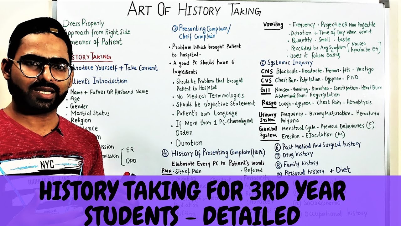 History taking for medical students - 3RD YEAR DETAILED